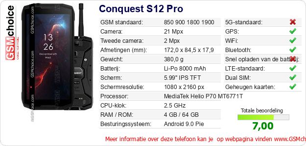 Conquest S12 Pro Technische gegevens Conquest S12 Pro Technische gegevens