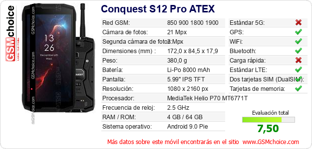Conquest S12 Pro ATEX Datos técnicos del móvil 