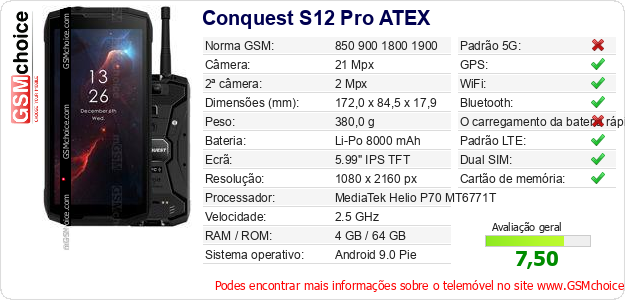 Conquest S12 Pro ATEX Especificações técnicas do telemóvel 
