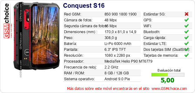 Conquest S16 Datos técnicos del móvil 