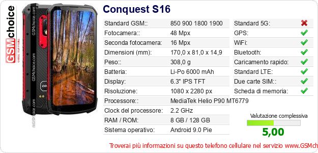 Conquest S16 Dati tecnici di telefono cellulare 