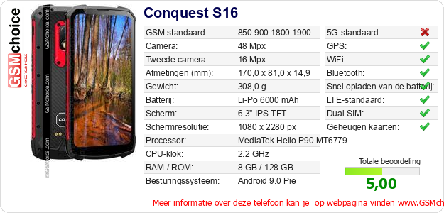 Conquest S16 Technische gegevens 