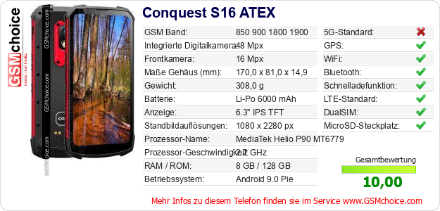 Conquest S16 ATEX technische Daten Conquest S16 ATEX technische Daten