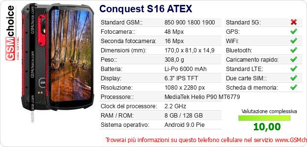 Conquest S16 ATEX Dati tecnici di telefono cellulare Conquest S16 ATEX Dati tecnici di telefono cellulare