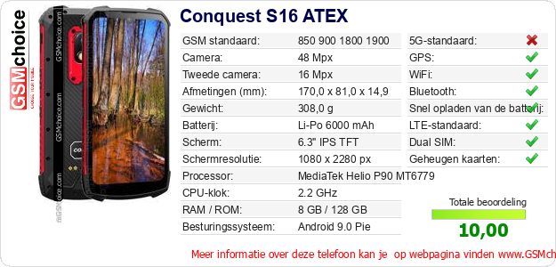 Conquest S16 ATEX Technische gegevens Conquest S16 ATEX Technische gegevens