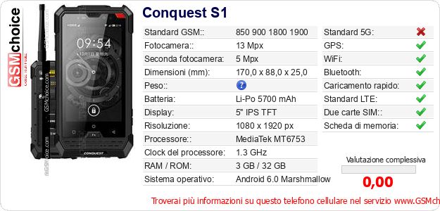Conquest S1 Dati tecnici di telefono cellulare 