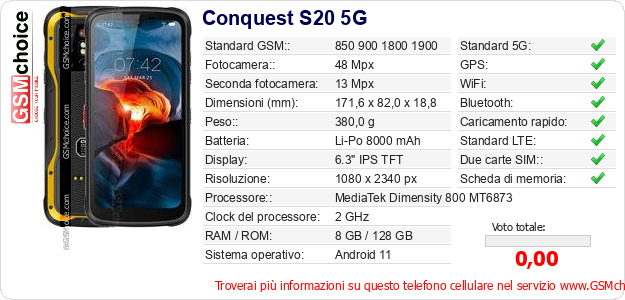 Conquest S20 5G Dati tecnici di telefono cellulare Conquest S20 5G Dati tecnici di telefono cellulare