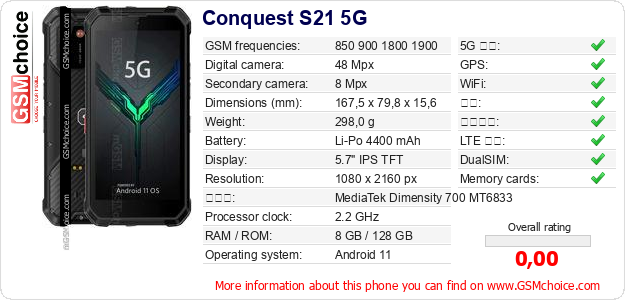 Conquest S21 5G 手机技术数据