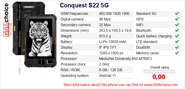 Conquest S22 5G technical specifications Conquest S22 5G technical specifications