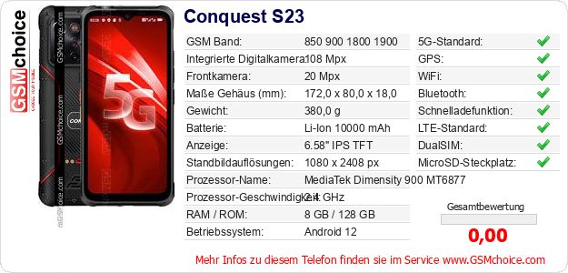 Conquest S23 technische Daten Conquest S23 technische Daten
