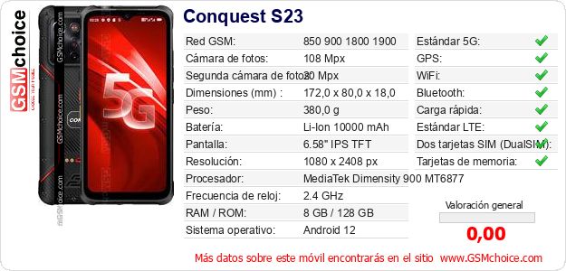 Conquest S23 Datos técnicos del móvil 