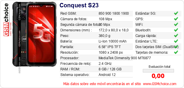 Conquest S23 Datos técnicos del móvil 