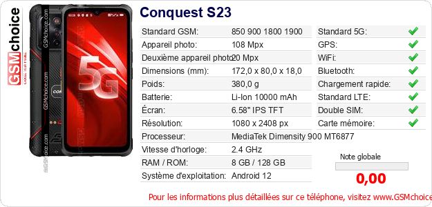 Conquest S23 Fiche technique Conquest S23 Fiche technique