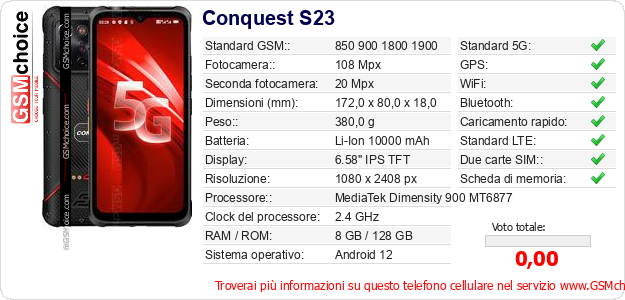 Conquest S23 Dati tecnici di telefono cellulare 