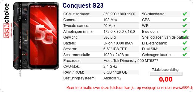 Conquest S23 Technische gegevens 