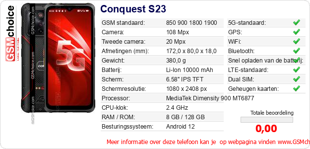 Conquest S23 Technische gegevens Conquest S23 Technische gegevens