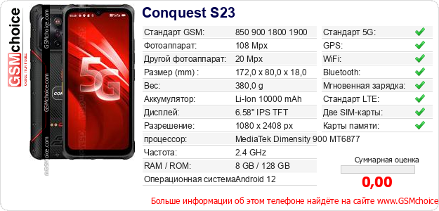 Conquest S23 Технические данные телефона Conquest S23 Технические данные телефона