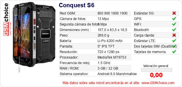 Conquest S6 Datos técnicos del móvil Conquest S6 Datos técnicos del móvil