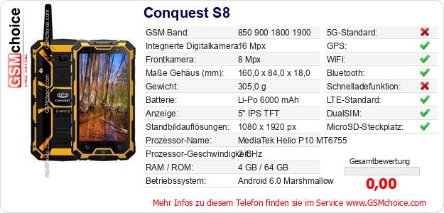 Conquest S8 technische Daten Conquest S8 technische Daten