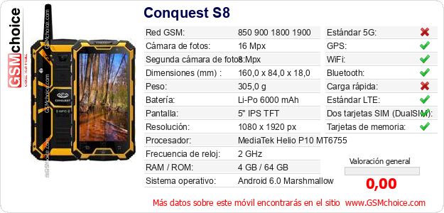 Conquest S8 Datos técnicos del móvil Conquest S8 Datos técnicos del móvil