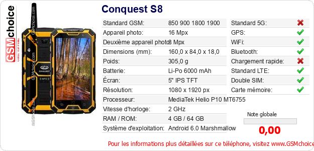 Conquest S8 Fiche technique Conquest S8 Fiche technique