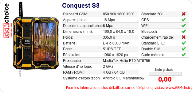 Conquest S8 Fiche technique Conquest S8 Fiche technique