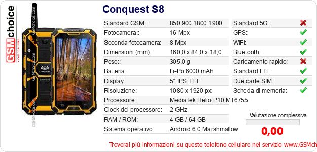 Conquest S8 Dati tecnici di telefono cellulare Conquest S8 Dati tecnici di telefono cellulare