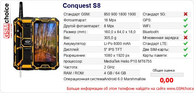 Conquest S8 Технические данные телефона Conquest S8 Технические данные телефона