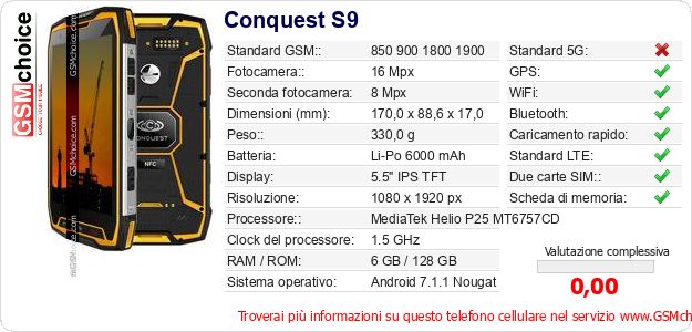 Conquest S9 Dati tecnici di telefono cellulare Conquest S9 Dati tecnici di telefono cellulare