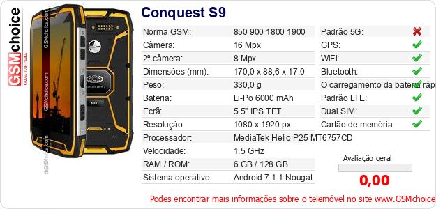 Conquest S9 Especificações técnicas do telemóvel 