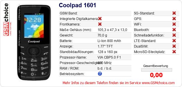 Coolpad 1601 technische Daten Coolpad 1601 technische Daten