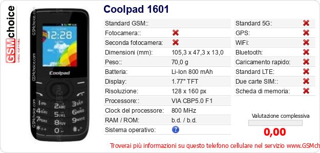 Coolpad 1601 Dati tecnici di telefono cellulare Coolpad 1601 Dati tecnici di telefono cellulare