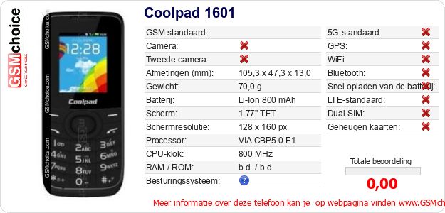 Coolpad 1601 Technische gegevens 