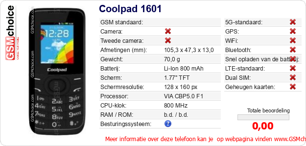 Coolpad 1601 Technische gegevens Coolpad 1601 Technische gegevens