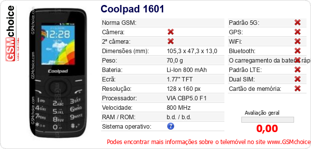 Coolpad 1601 Especificações técnicas do telemóvel 