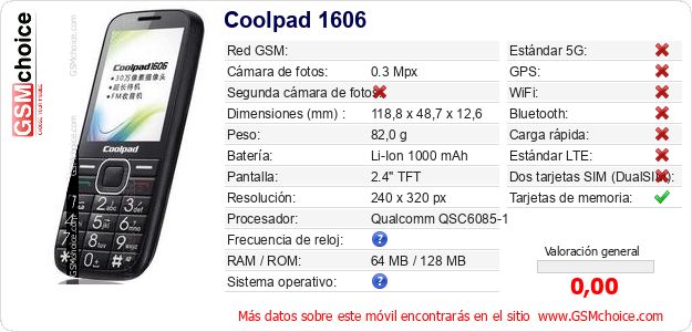 Coolpad 1606 Datos técnicos del móvil Coolpad 1606 Datos técnicos del móvil