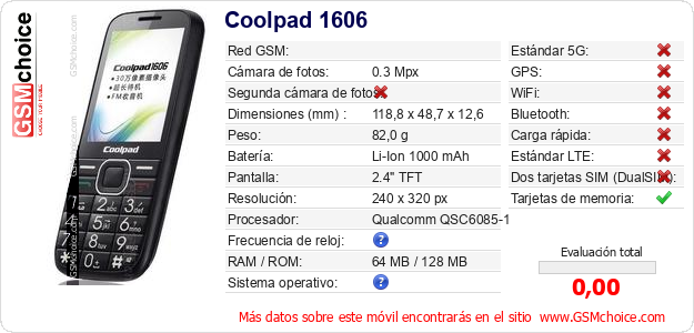 Coolpad 1606 Datos técnicos del móvil 
