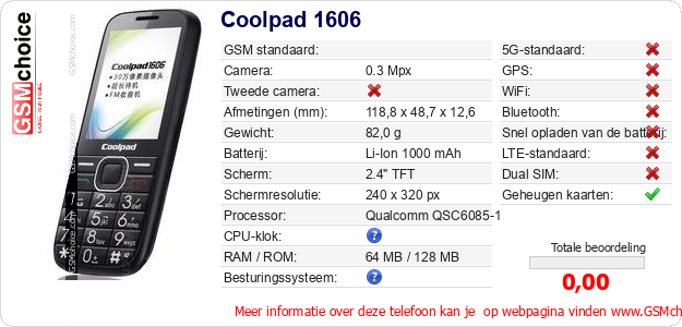 Coolpad 1606 Technische gegevens 