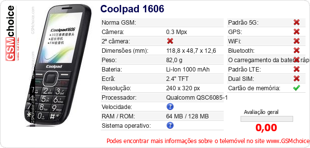 Coolpad 1606 Especificações técnicas do telemóvel 