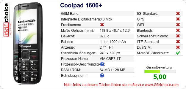 Coolpad 1606+ technische Daten Coolpad 1606+ technische Daten