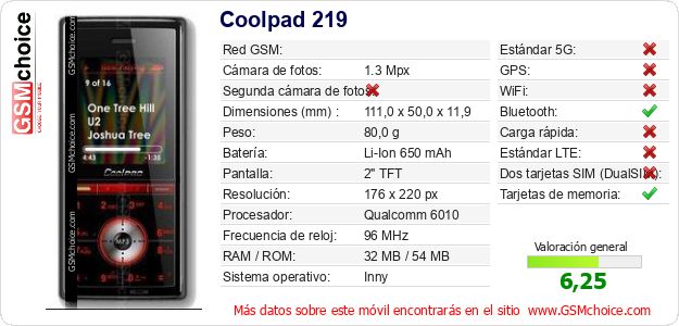 Coolpad 219 Datos técnicos del móvil 