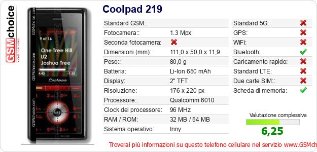 Coolpad 219 Dati tecnici di telefono cellulare Coolpad 219 Dati tecnici di telefono cellulare