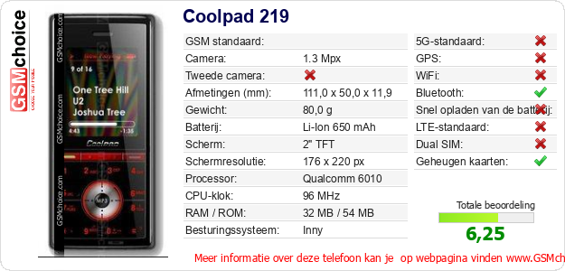 Coolpad 219 Technische gegevens Coolpad 219 Technische gegevens