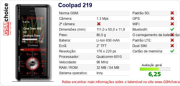 Coolpad 219 Especificações técnicas do telemóvel Coolpad 219 Especificações técnicas do telemóvel