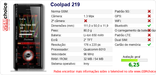 Coolpad 219 Especificações técnicas do telemóvel 