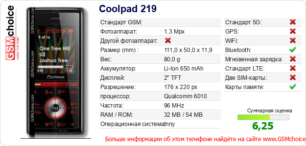 Coolpad 219 Технические данные телефона Coolpad 219 Технические данные телефона