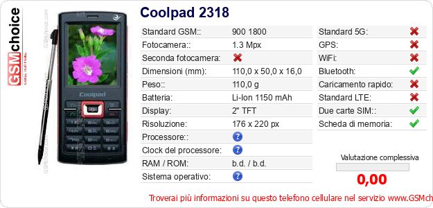 Coolpad 2318 Dati tecnici di telefono cellulare 