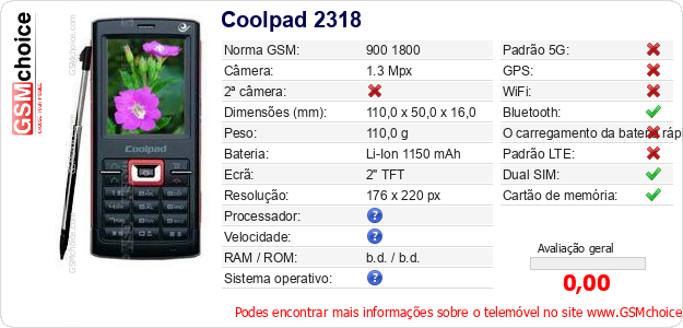 Coolpad 2318 Especificações técnicas do telemóvel 