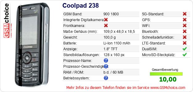 Coolpad 238 technische Daten Coolpad 238 technische Daten