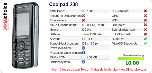 Coolpad 238 technische Daten Coolpad 238 technische Daten